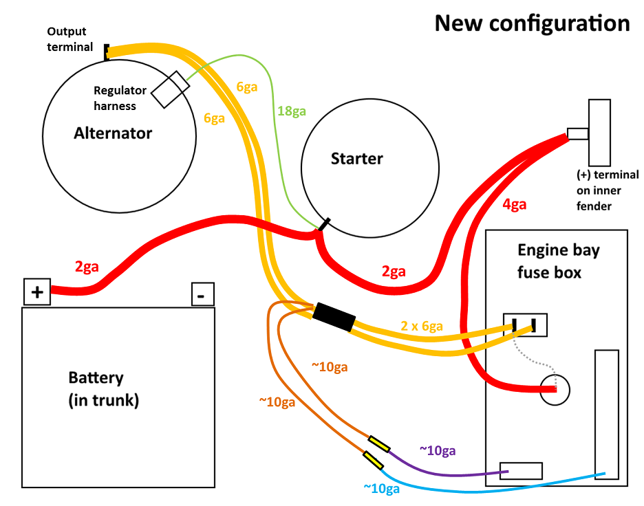 Honda Alternator Wiring Diagram